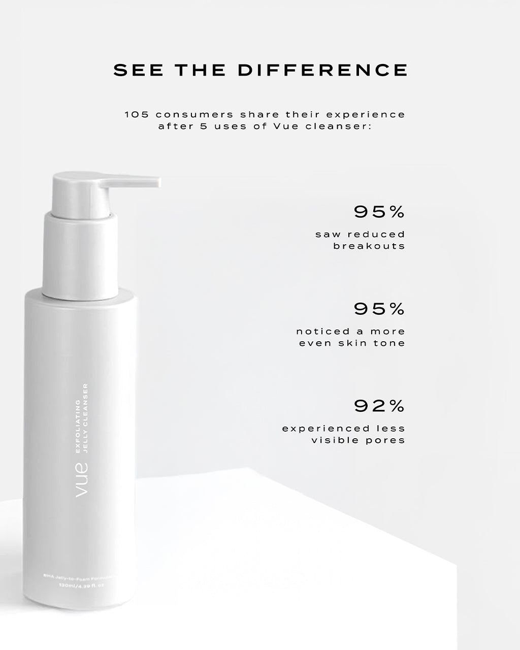 EXFOLIATING JELLY CLEANSER