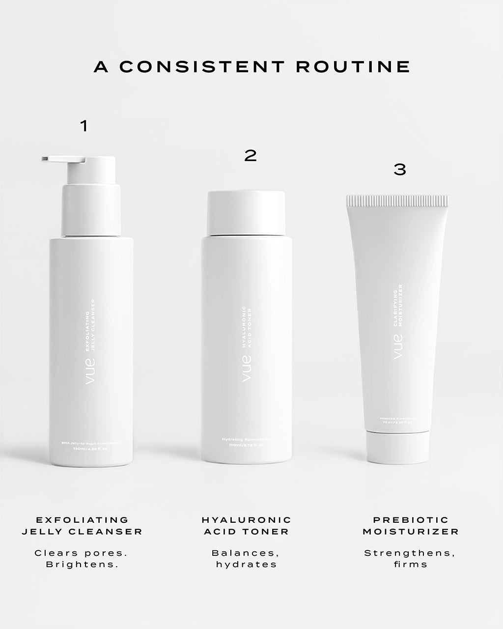 CLEAR SKIN KIT