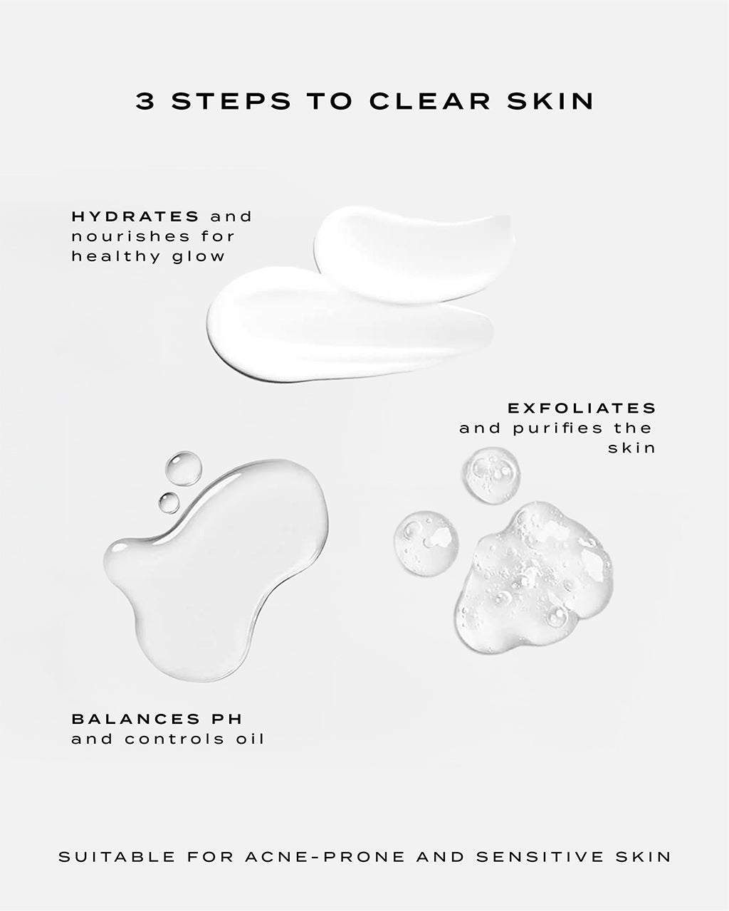 CLEAR SKIN KIT
